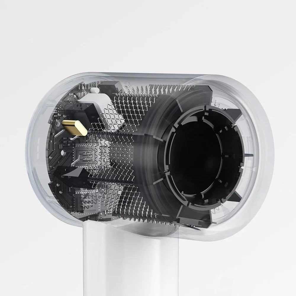 Sèche-cheveux Xiaomi Mijia H501 SE
