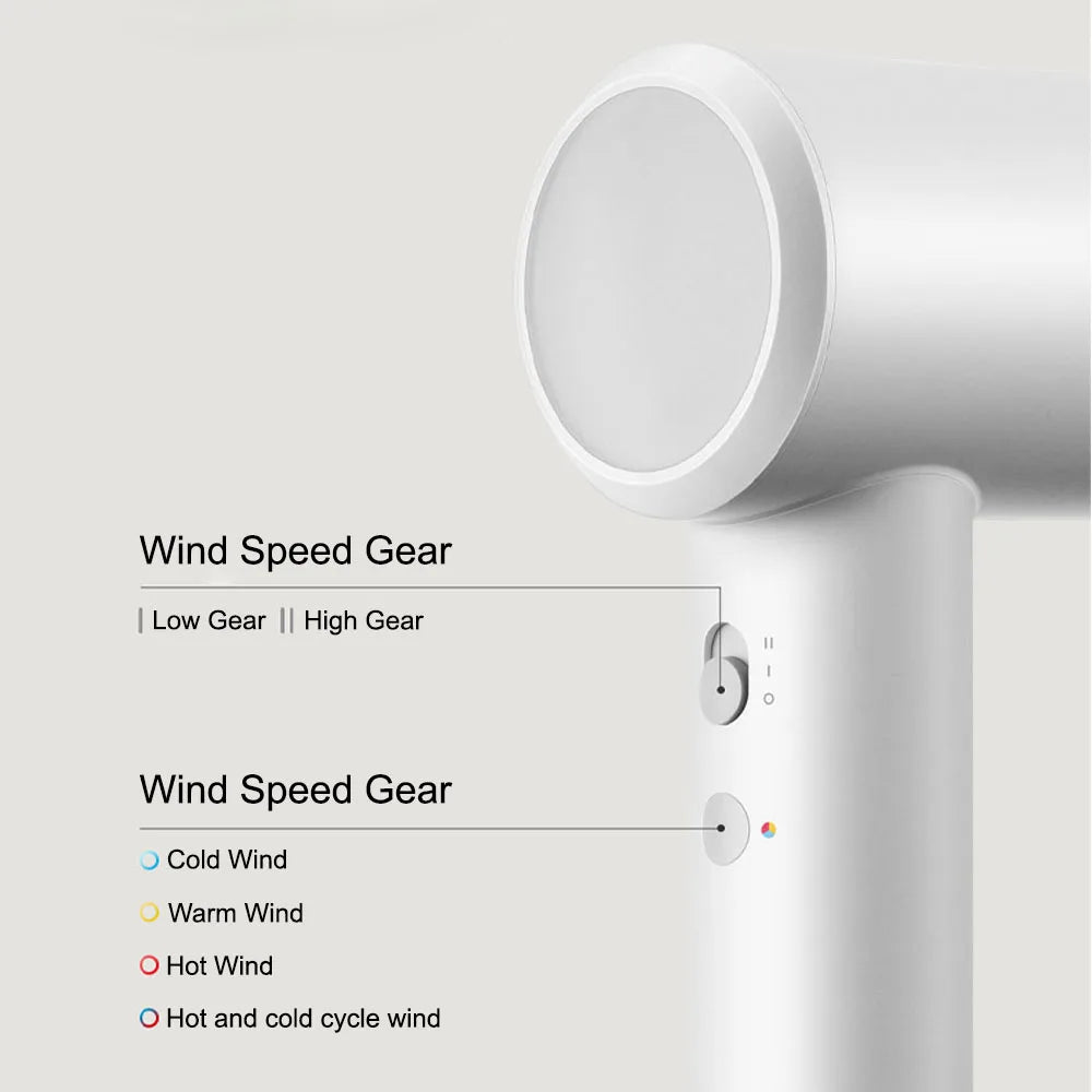 Sèche-cheveux Xiaomi Mijia H501 SE