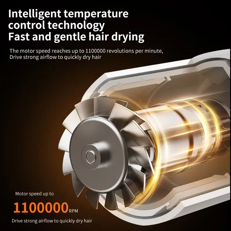 Sèche-cheveux technologie ions négatifs