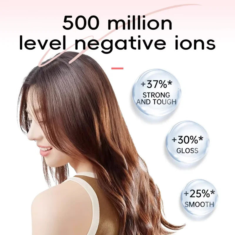 Sèche-cheveux technologie ions négatifs